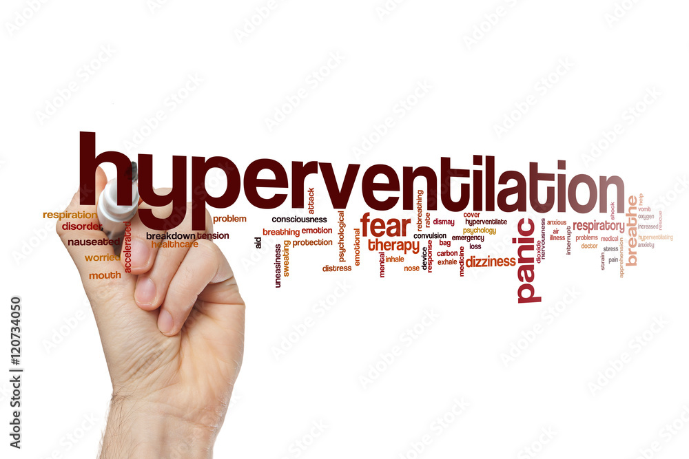 Hyperventilation word cloud concept Hyperventilation word cloud concept