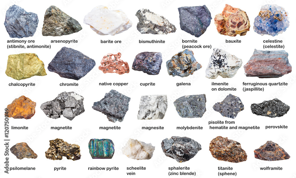 Set From Raw Minerals And Ores With Names Isolated Adobe Stock