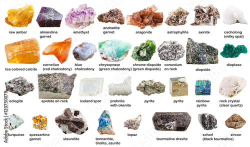 Canvas Print various raw gemstones and crystals with names