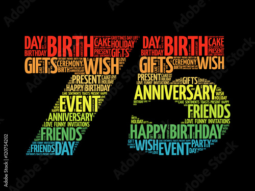 Happy 75th birthday word cloud collage concept