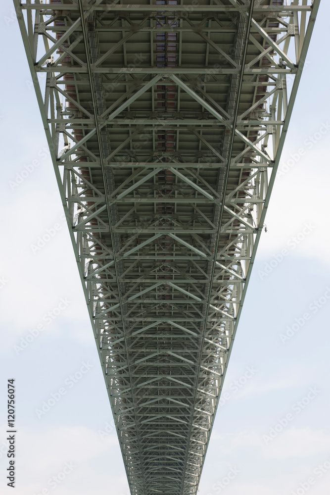 関門橋 