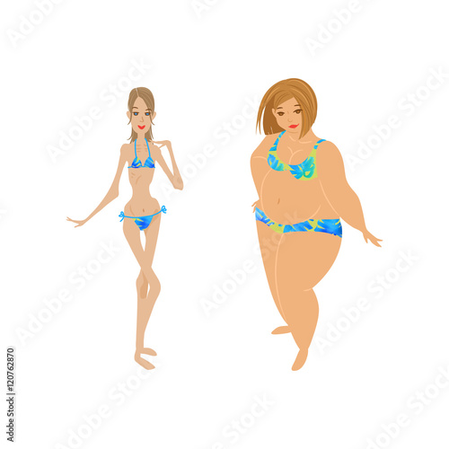 Anorexia vs overweight