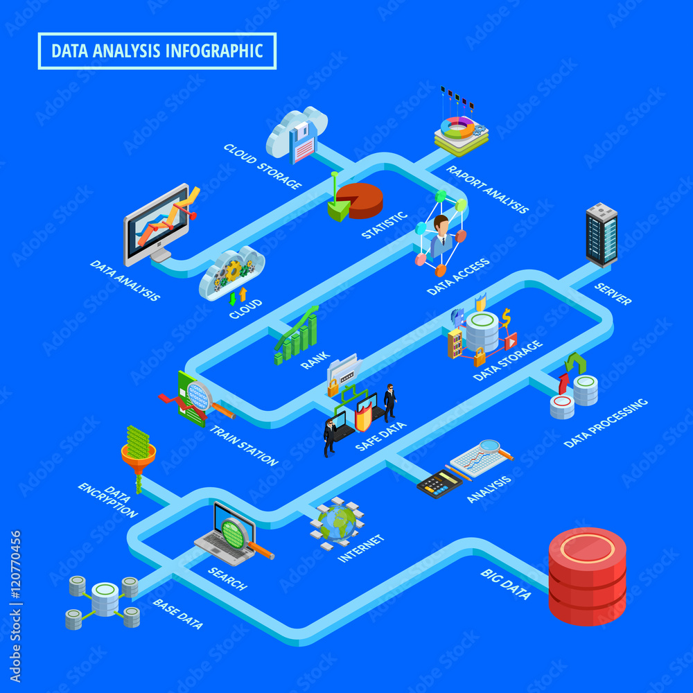 Data Analysis Infographic Isometric Flowchart Data Analysis Infographic Isometric Flowchart
