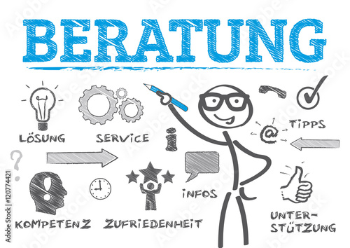 Strichmännchen zeichnet Beratungskonzept - doodle