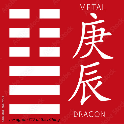 Symbol of i ching hexagram