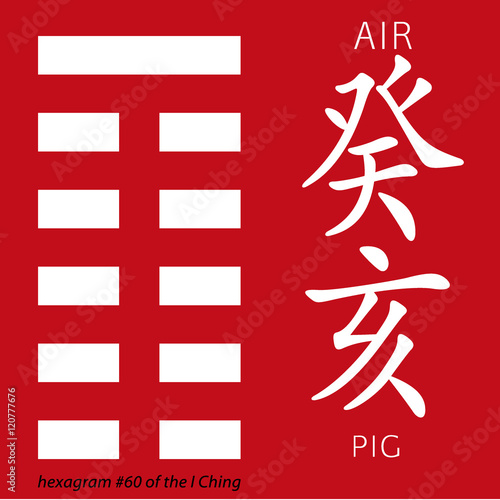 Symbol of i ching hexagram