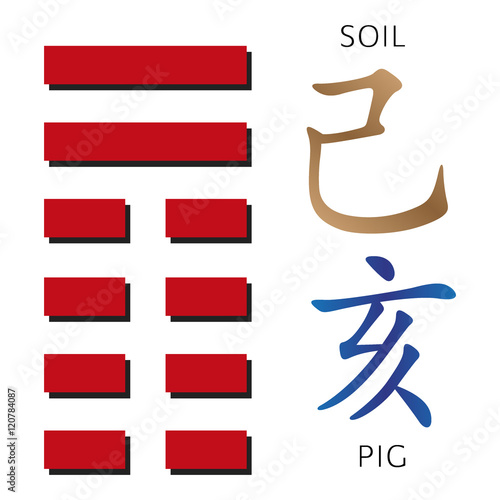 Symbol of i ching hexagram