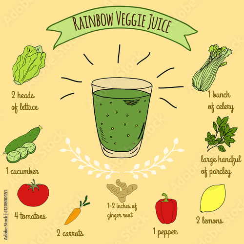 Hand drawn sketch illustration. Recipe and ingredients of healthy and energy drink for restaurant or cafe. Vegan Detox drinks. Gluten free drinks. Vegetarian Smoothie Recipe. Hydration Juice.