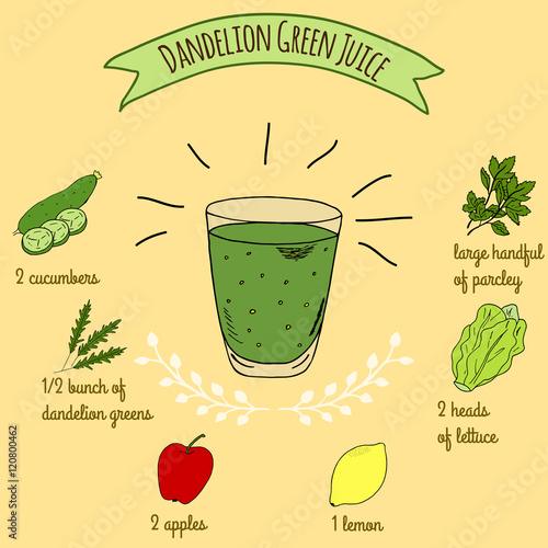 Hand drawn sketch illustration. Recipe and ingredients of healthy and energy drink for restaurant or cafe. Vegan Detox drinks. Gluten free drinks. Vegetarian Smoothie Recipe. Hydration Juice.