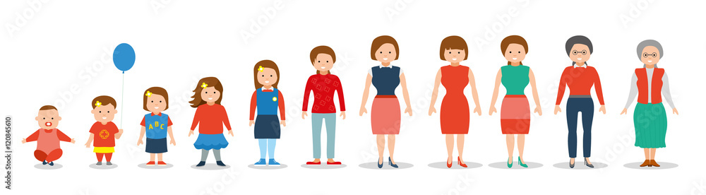 Generation of woman from infants to juniors. Flat