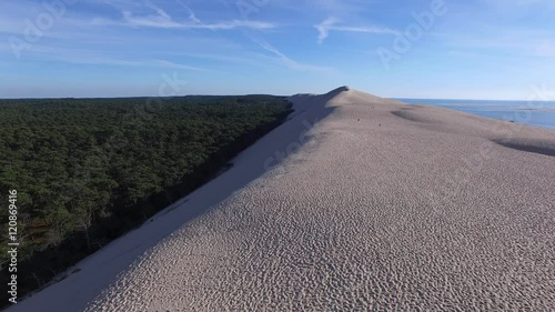 Dune du Pyla