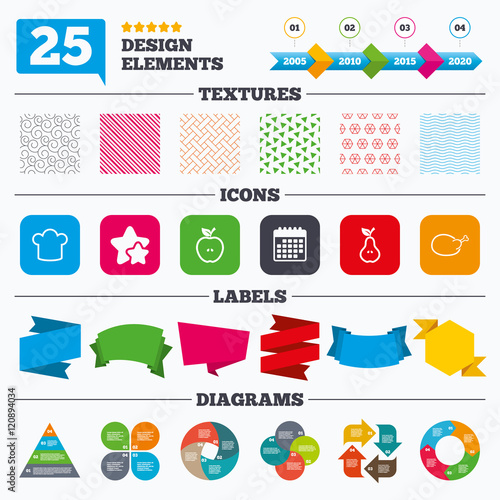Food icons. Apple and Pear fruit symbols.