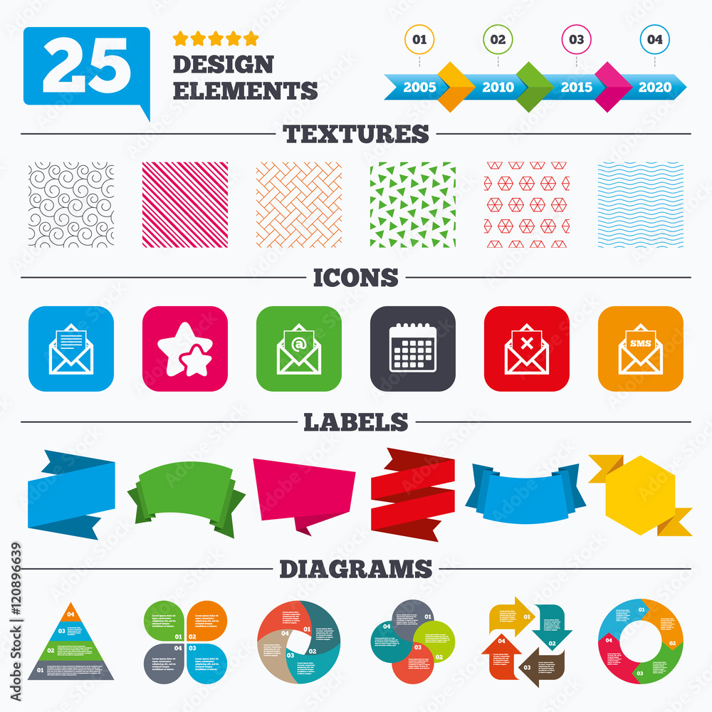 Mail envelope icons. Message document symbols. Mail envelope icons. Message document symbols.
