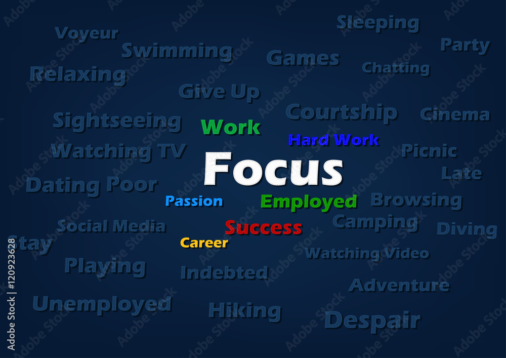 Focus On Business Motivation Focus On Business Motivation