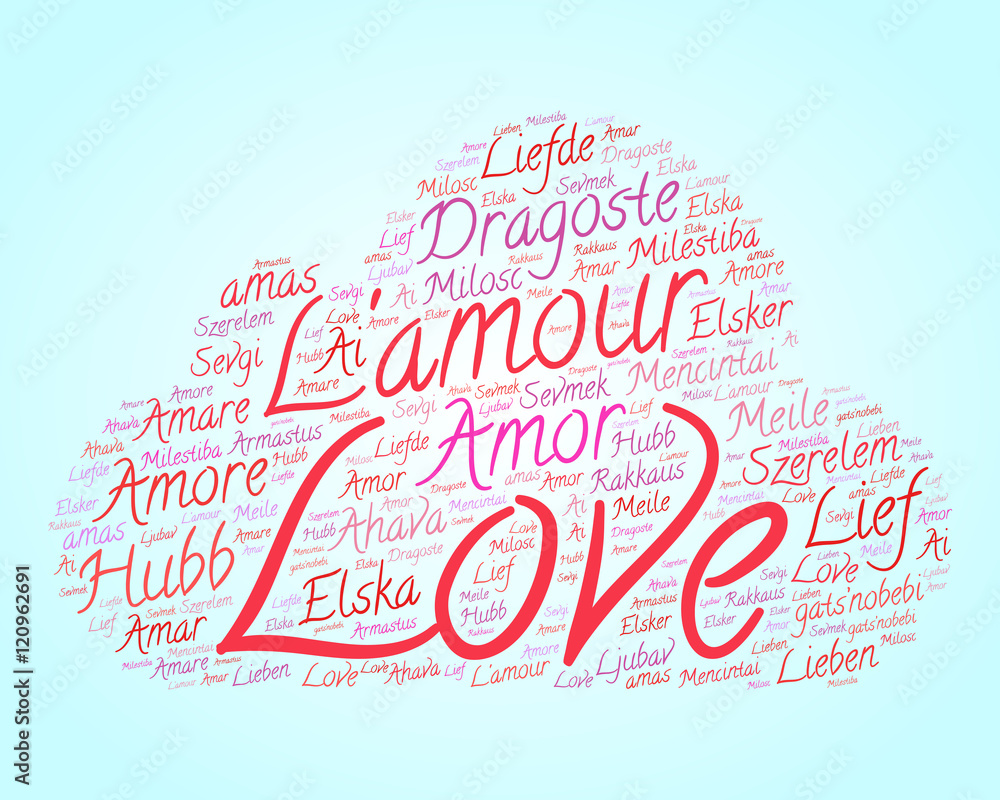 Love word cloud Love word cloud