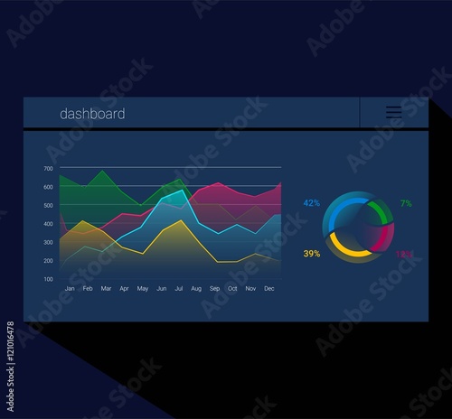 Infographic dashboard template with flat design graphs and charts. Processing  analysis of data