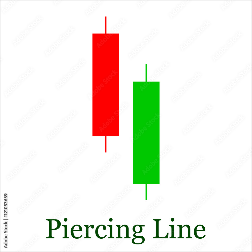 Piercing Line candlestick chart pattern. Set of candle stick. Ca Stock