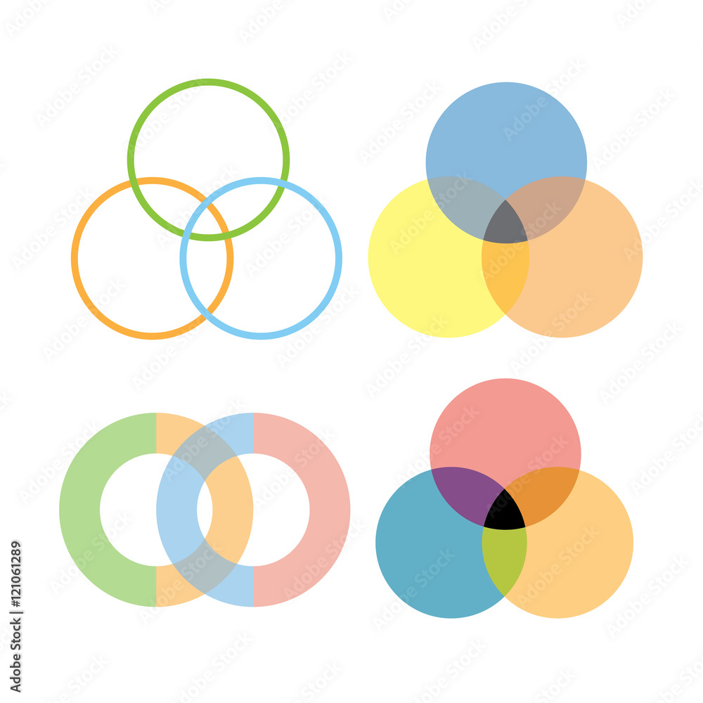 intersection circles design