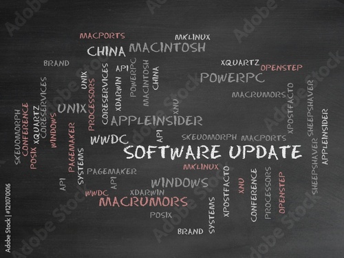 Tableau sur toile Software Update