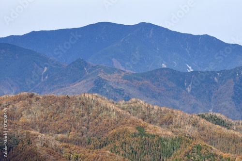 鶏冠山から国師ヶ岳の展望