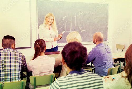 Adult students with teacher in classroom.