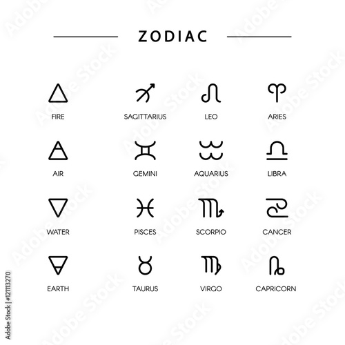 Thin line vector zodiacal symbols. Astrology, horoscope sign, graphic design elements, printing template. Zodiac Signs  isolated on background.