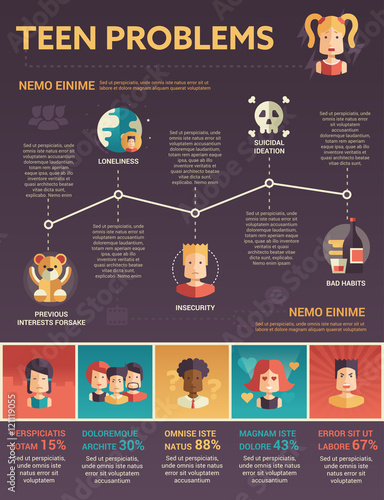 Teen Problems Infographics - poster, brochure cover template