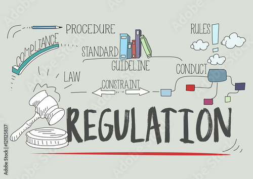 Regulations Concept