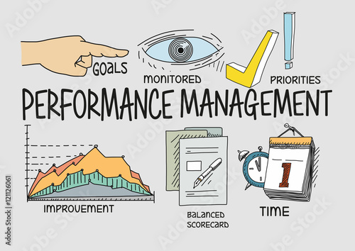 Performance Management Concept
