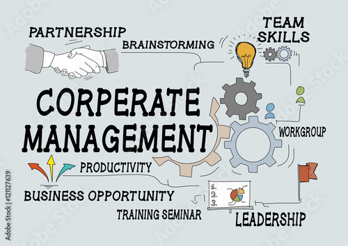 Corporate Management Concept
