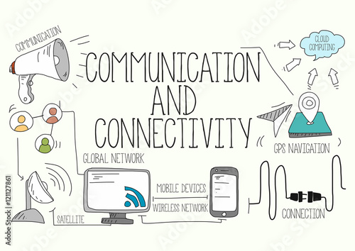 Communication and Connectivity Concept