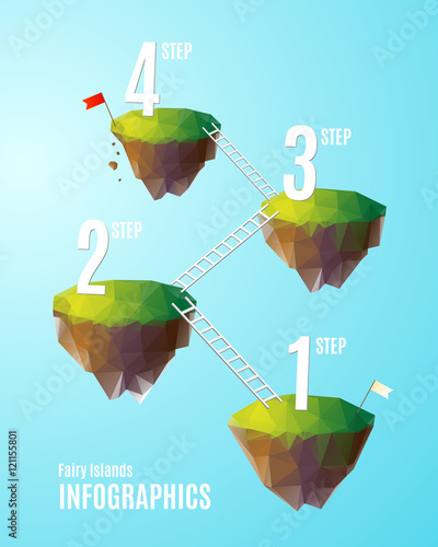 Infographics design with numbered flying islands and ladders