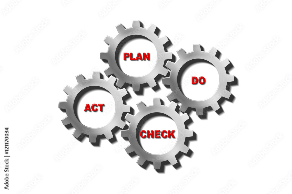 ACT, PLAN,DO,CHECK - business concept words in 3d silver grey ACT, PLAN,DO,CHECK - business concept words in 3d silver grey