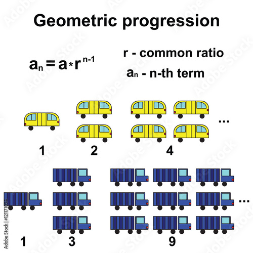 geometric progression or geometric sequence