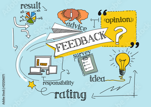 Feedback Concept