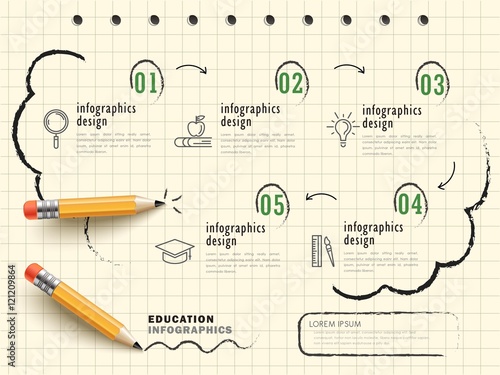 Education infographic design