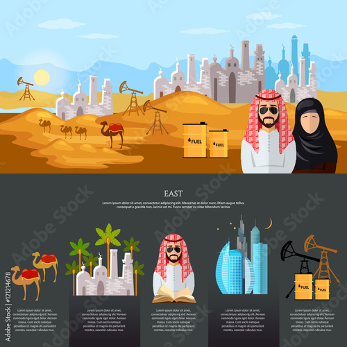 Life in the East tradition and culture in muslim countries