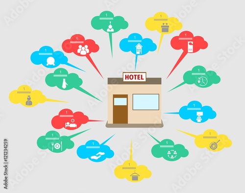 the hotel infographics