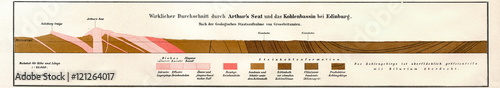 Fotografie Geological cross section of  Arthur's Seat (from Meyers Lexikon, 1895, 7/346/347