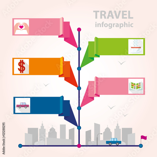 Travel infographics design with car, city and paper banners. Vector illustration