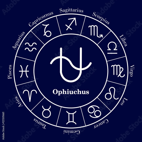 Zodiac circle. Set of icons. Astrology sign. Astronomy symbol. New thirteenth zodiac sign Ophiuchus. Vector illustration