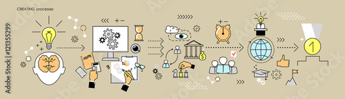 Linear flat. The process of creating a product. Vector illustrat