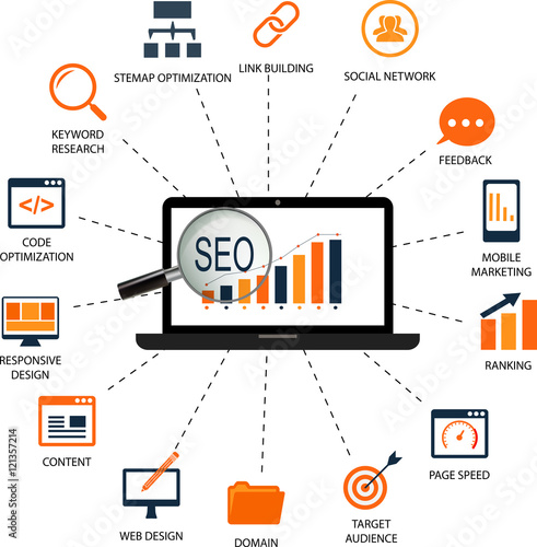 Searching Engine Optimizing SEO Concept.Laptop with search engine, magnifying glass, and icon set of website SEO optimization, programming process and web analytics elements. 