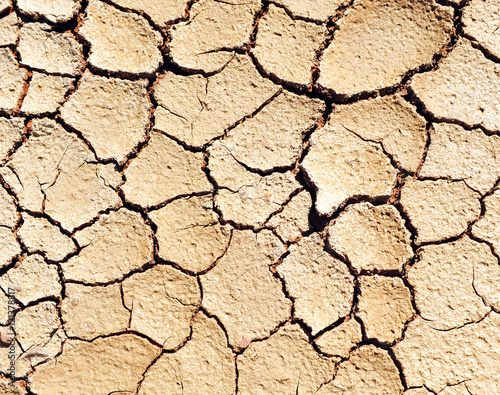 Climate change, dry land