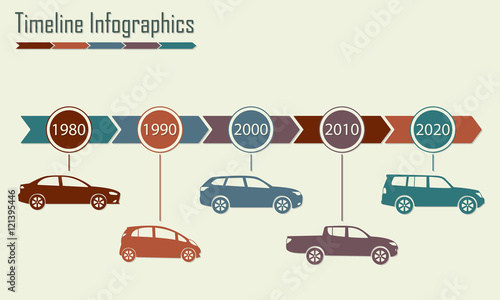 Timeline infographics template with different cars silhouettes icons. Vector illustration.