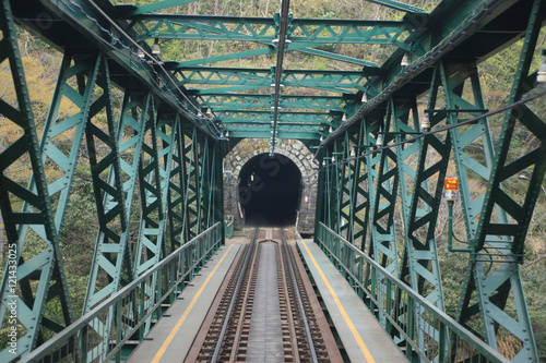 箱根登山列車のレール