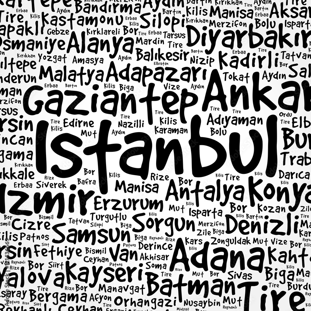 List of cities in Turkey word cloud pattern, concept background