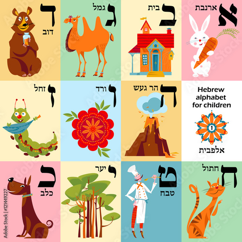 Hebrew alphabet with pictures for children. Set 1.