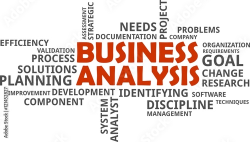 word cloud - business analysis