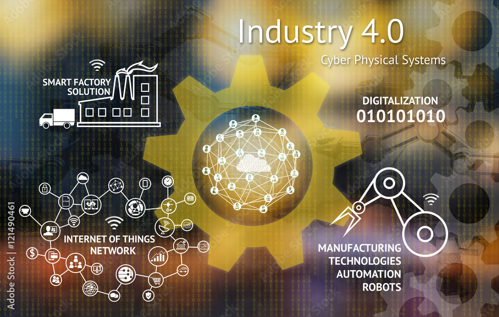 Industrial 4.0 Cyber Physical Systems concept , Gears , Internet of ...